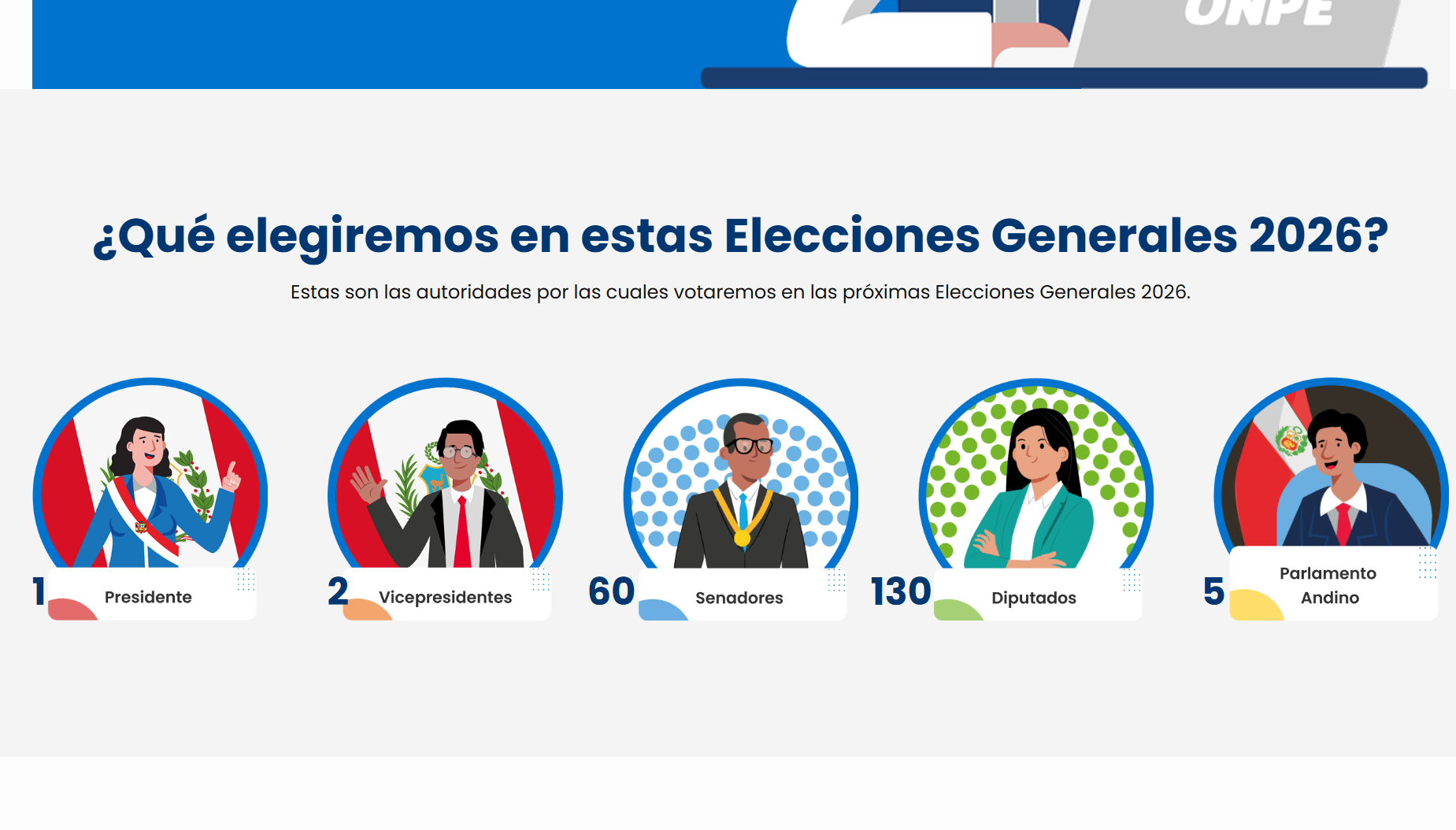 Elecciones Generales en el Perú 2026: ¿Qué vamos a elegir los peruanos?