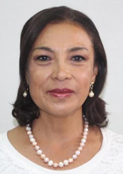 Gisella Elizabeth Fernandez Muro