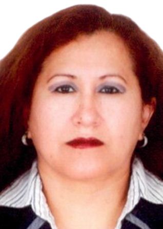 Nora Marleny Lopez Pinto