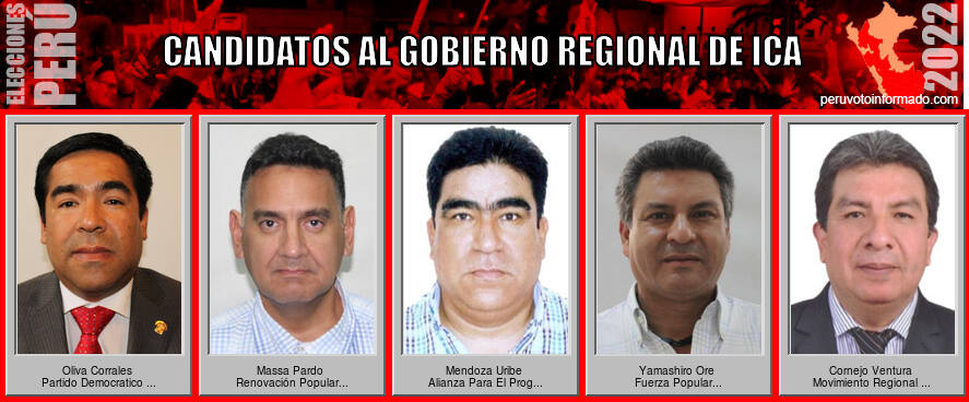 Candidatos a la region ICA